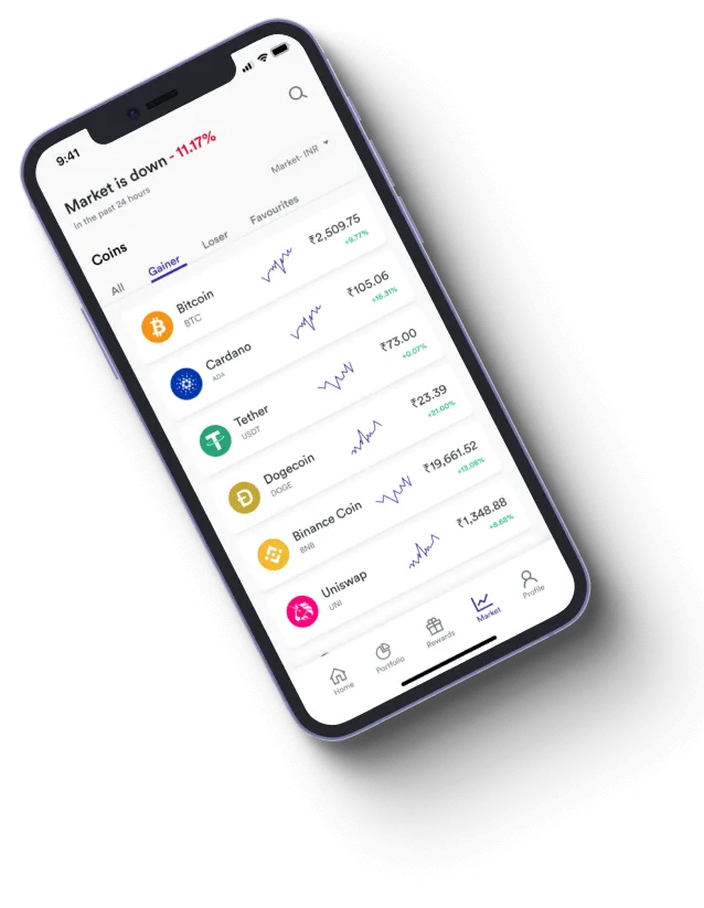 Wzór Ledgira - How does the Wzór Ledgira app improve your trading?